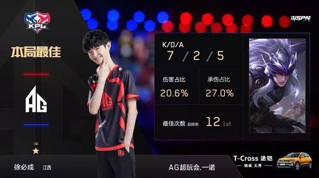 网的主要观