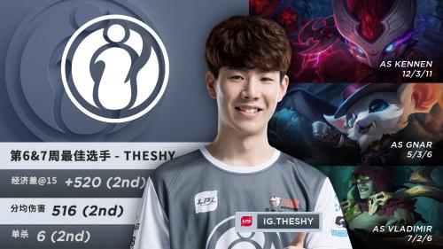 XiYiJ