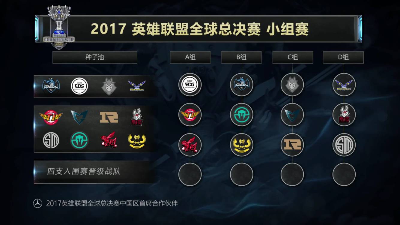 把团战